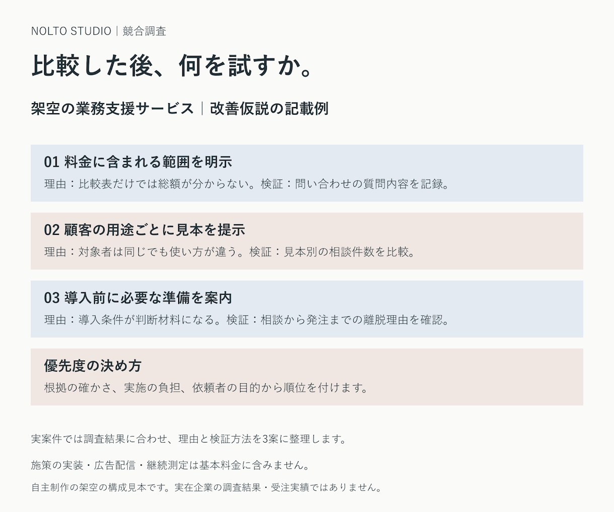 競合5社を根拠付き比較レポートにまとめます 出典付き5社比較と施策3案。Excel・PPTも納品 イメージ4