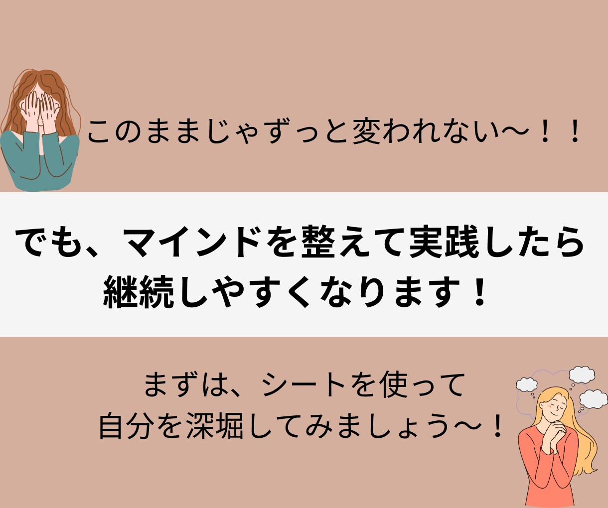 継続できる自分になるためのサポートを全力でします 目標を明確にし、モチベーション維持になるシート付き！ イメージ3
