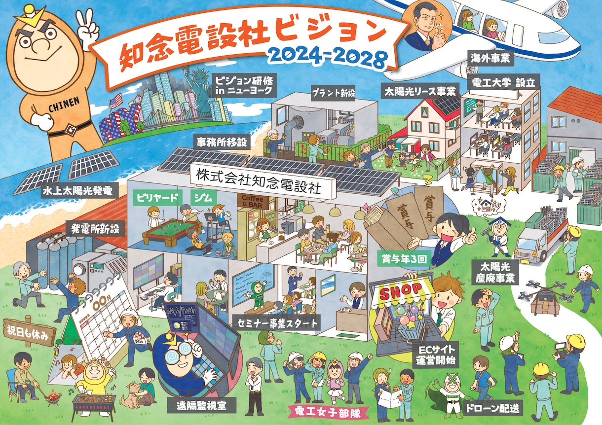 企業ビジョン理念・夢をオリジナルイラストで描きます ◎組織の一体感・目標意識を高めるビジョンマップ、事業マップに イメージ1