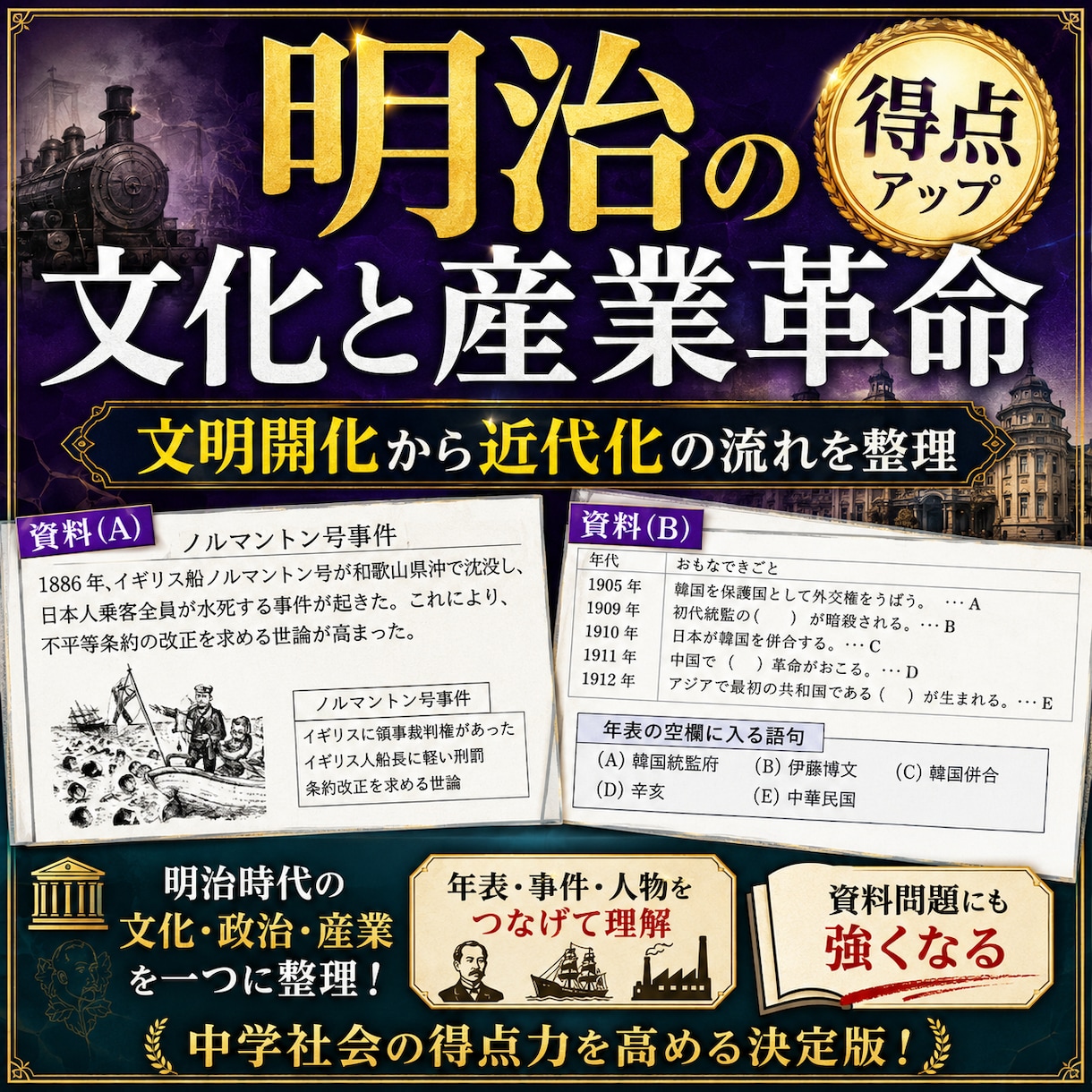 中３社会（歴史）・定期試験対策問題集を提供します 圧倒的な演習量で、社会の評定を「５」にして内申点アップ！！ イメージ5