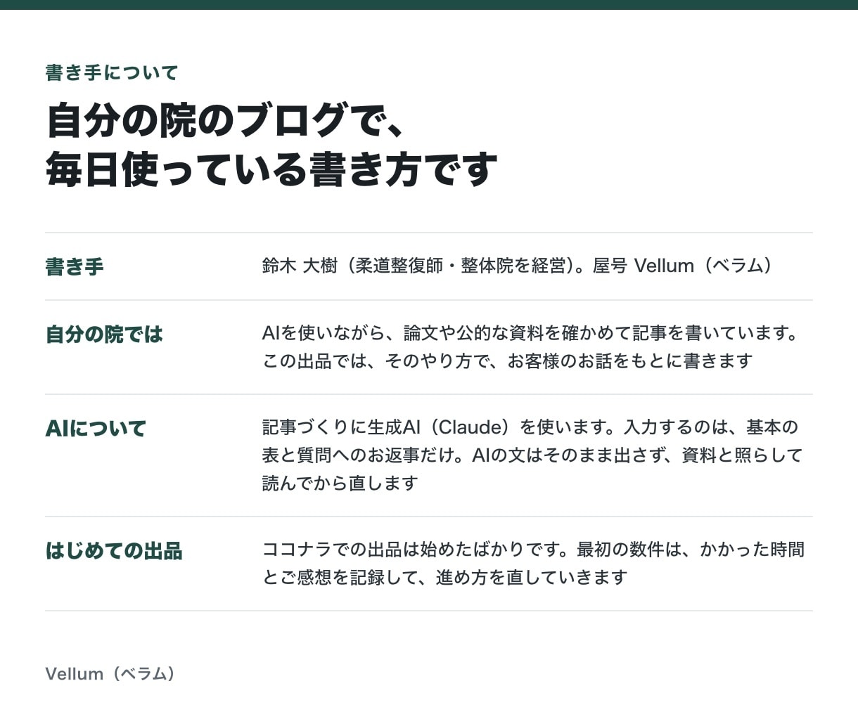 治療院・サロンのブログ記事を毎月4本書きます お返事から2日で1本目。1本3,000字以上・資料つき イメージ4