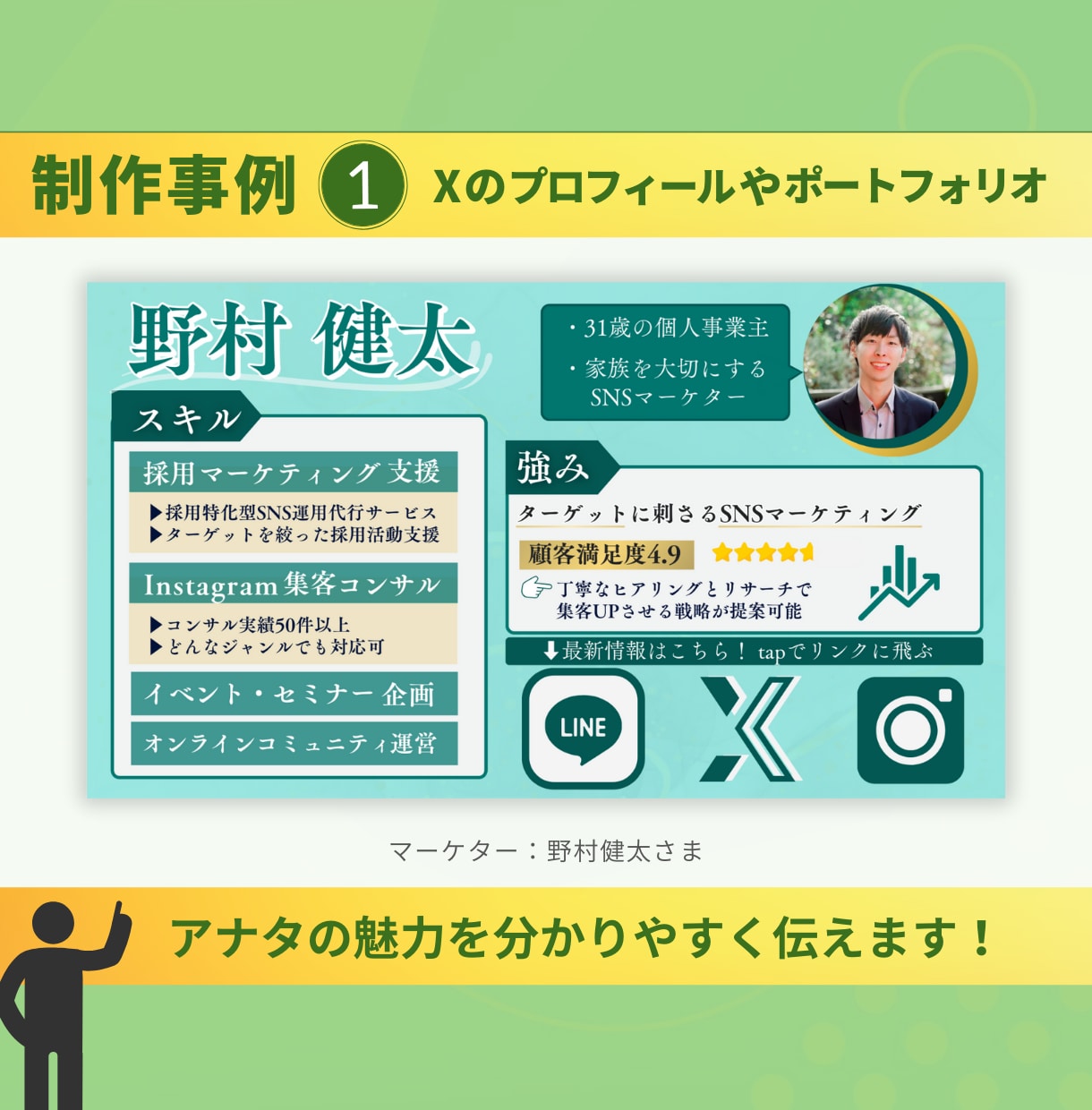 パッと脳に伝わる図解をお作りします 現役ライターによるライティングも可能！ イメージ5