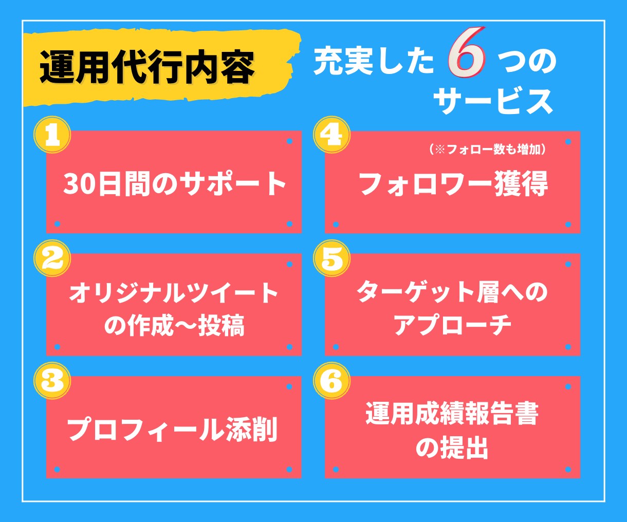 250件超え！Twitter専門家が運用代行します アカウント開設も対応◎アクティブフォロワー獲得でいいね数UP イメージ5