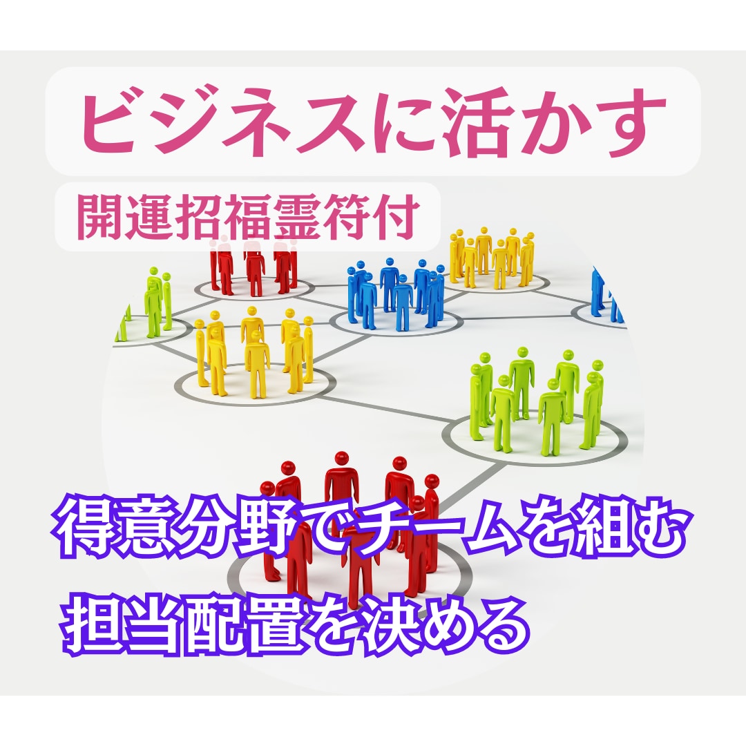 自分がわからないでお悩みの方、ズバリ解決します ◎自分自身を良く知ること！それが開運への近道！開運護符付き♡ イメージ5
