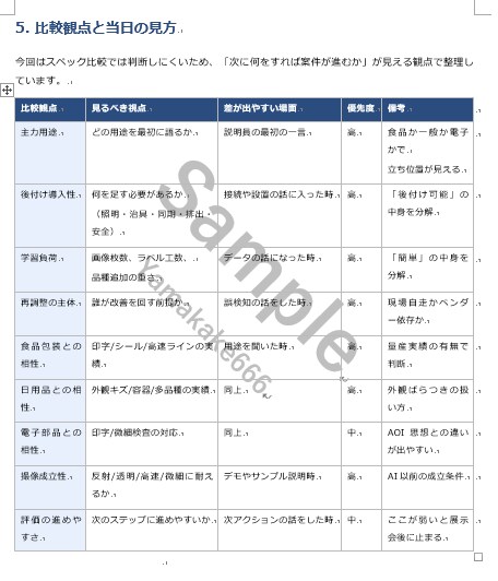 製造業向け｜展示会の優先先・回り方を整理します 事前整理で迷わない。当日は見る・聞く・比較に集中。 イメージ7
