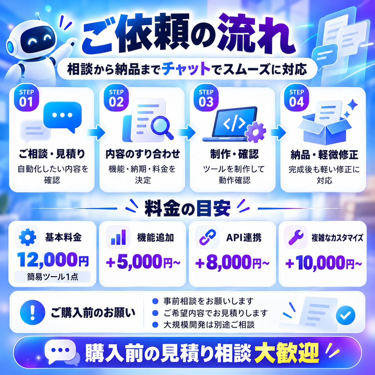 AIで面倒な作業を自動化します あなた専用のAIツールで繰り返し作業を効率化 イメージ2