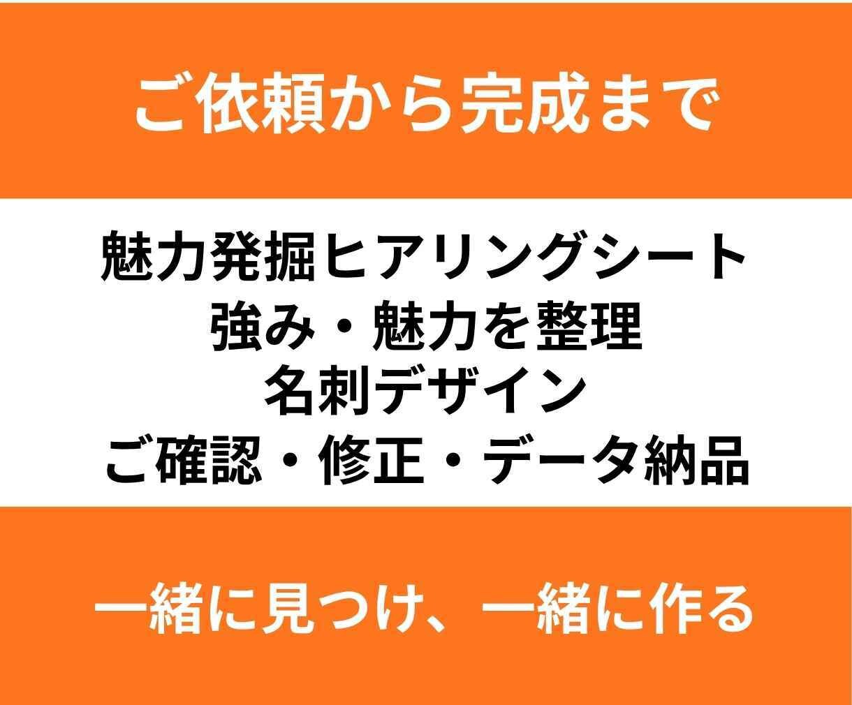 あなたの魅力が伝わり、ご縁に繋がる名刺を制作します 想いや強みを整理し、記憶に残る一枚を一緒につくります。 イメージ5