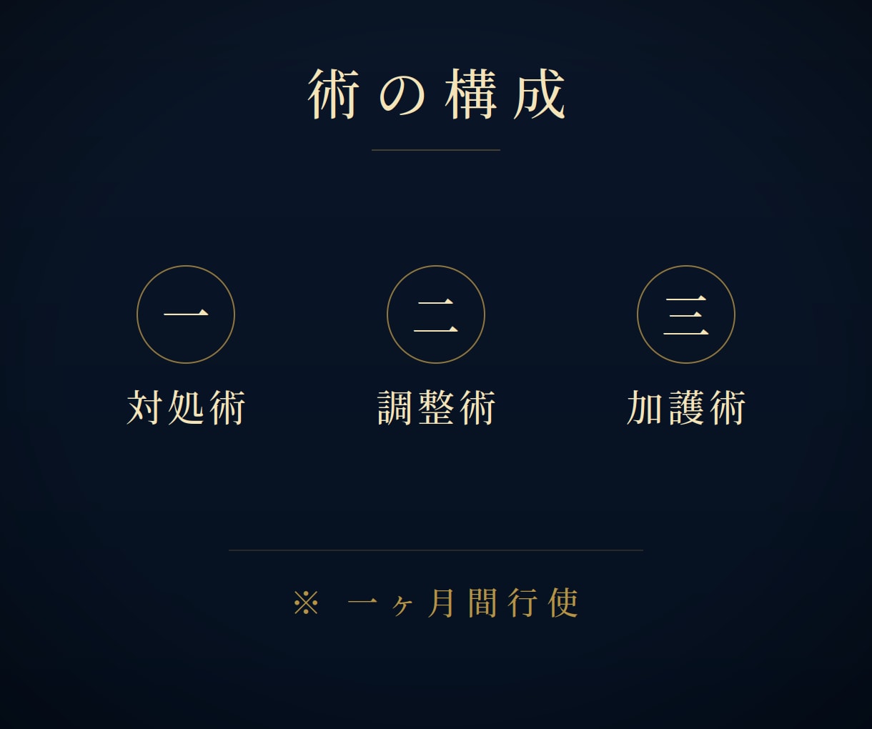 あなたの恋路を拓くために縁芽吹き術を行使します 縁は無理に結ぶものではなく自然と芽吹くもの。そのための術です イメージ3