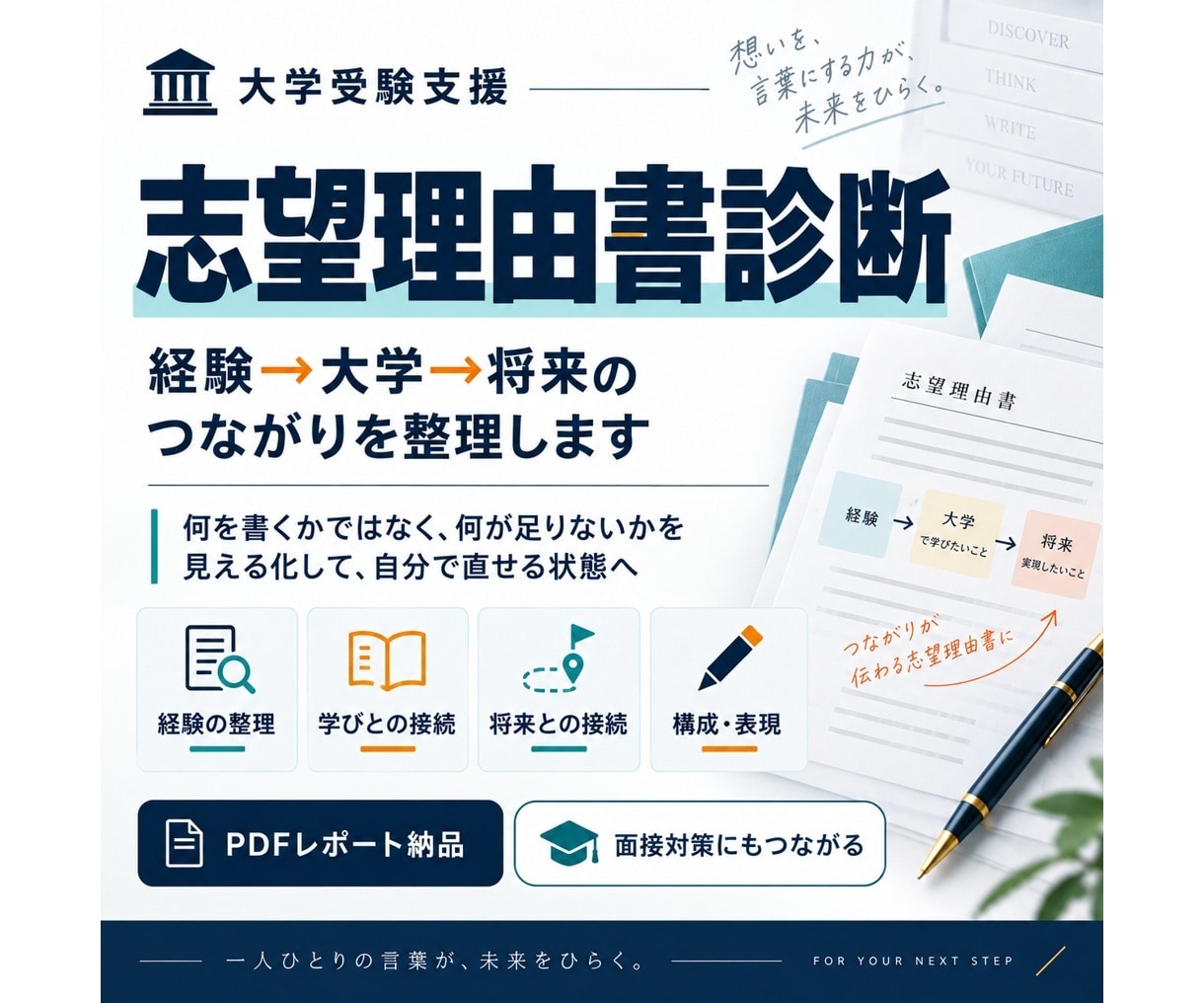 大学受験の志望理由書を個別診断します 経験→大学→将来のつながりを元国語教員が確認 イメージ1