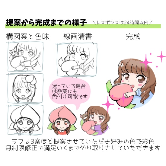 配信・SNSで目を引く可愛いイラスト描きます 修正何度でもOK！あなたの理想のアイコンに寄り添います イメージ3