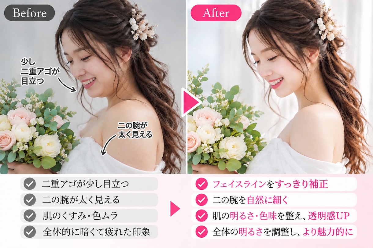 あらゆる画像を理想の画像へレタッチします どんな画像のレタッチも承ります イメージ3