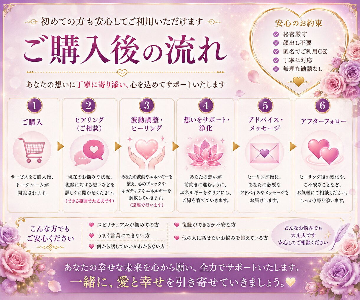 女性限定、復縁、片思い、縁結びヒーリングします 彼との恋をもう一度、初めませんか？キラキラ輝く自分になろう イメージ7