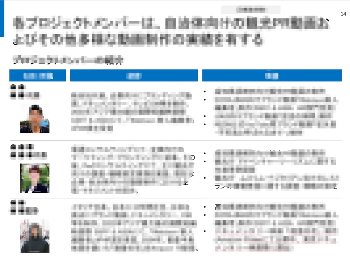 戦略コンサルが官公庁向けの企画・提案書を作成します 公募型プロポーザル/提案/会議資料などの作成支援 イメージ10