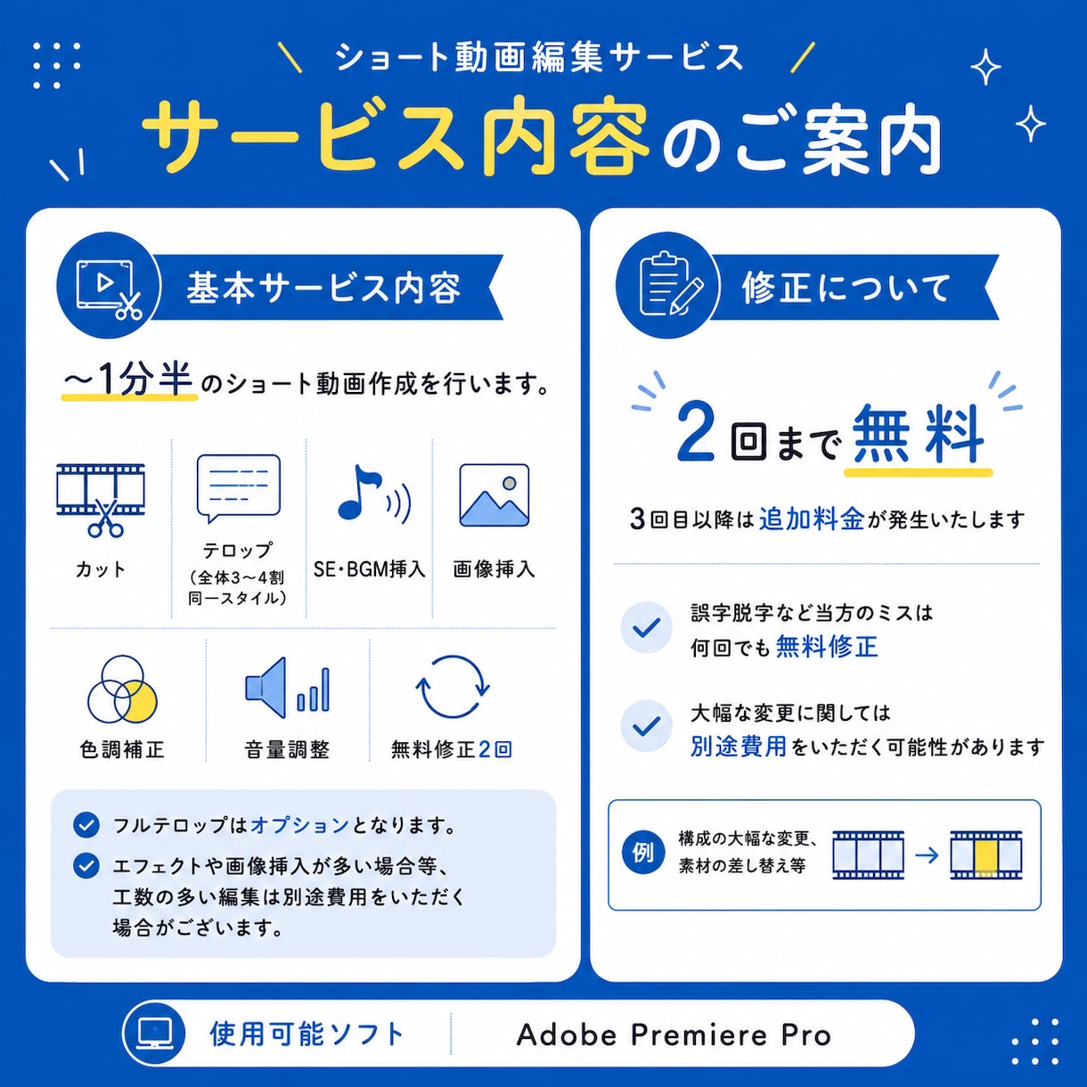 1本3000円〜 ショート動画作成します ビジネス/エンタメ/美容/Vlog何でもOK！ イメージ1