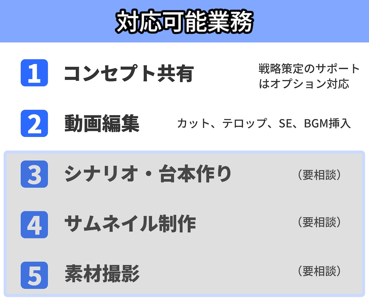 技術・企画・戦略を「伝わる動画」に変えます 意思決定と合意形成を加速します イメージ5