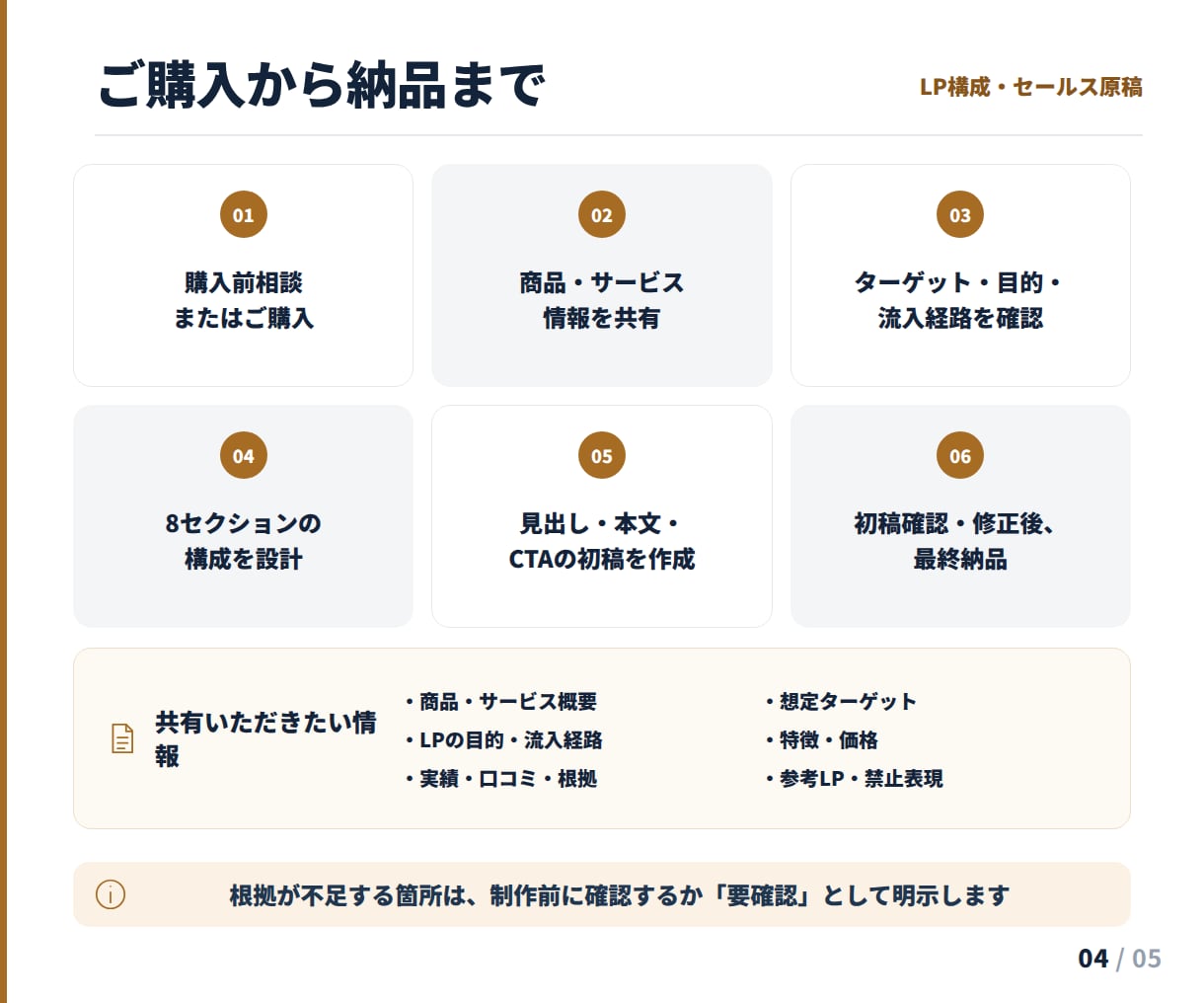 LP構成とセールス原稿を作成します デザイン前に必要な、伝わる流れと言葉を設計 イメージ4