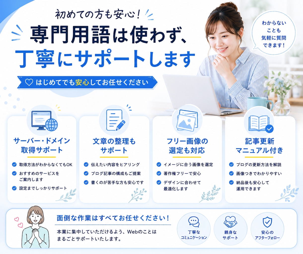 ワードプレスのHP制作＋検索対策まで対応します 開業をブーストします！ホームページ制作の一歩先へ イメージ4