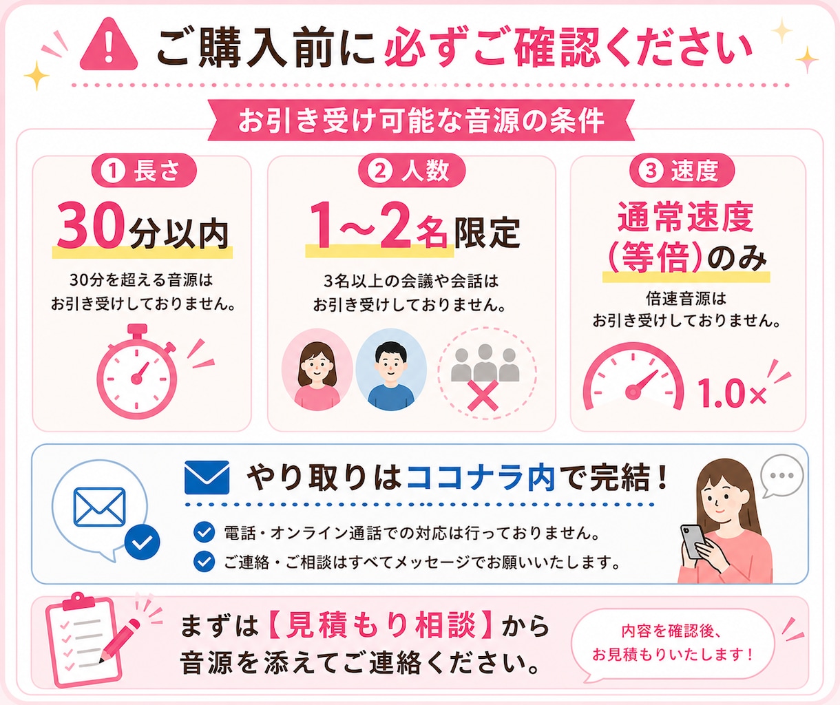 30分以内の音声・動画を正確に文字起こしいたします 等倍音源限定・テキスト完結／納期厳守で丁寧に対応いたします！ イメージ3