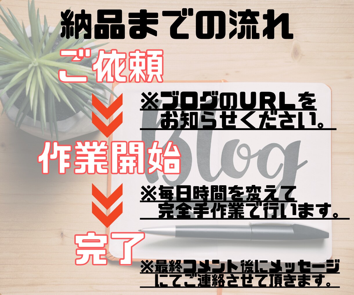 必見‼︎あなたのブログに15日間コメントします あなたのブログを毎日読んでコメント欄に書き込みし応援します。 イメージ5