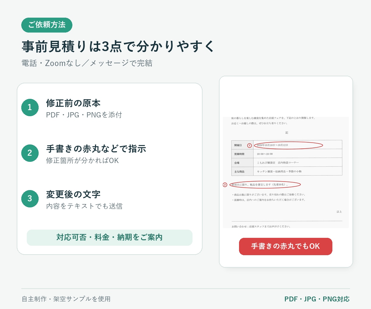 PDF・スキャン画像の文字を部分修正します 案内文の日付・担当名変更、不要な一文の削除に イメージ3