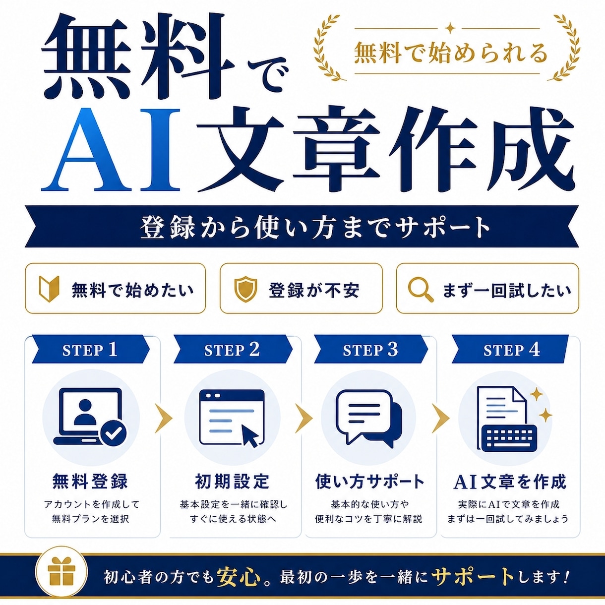 ChatGPTで文章作成を始める方法教えます AI初心者向けに無料から丁寧にサポートいたします イメージ3