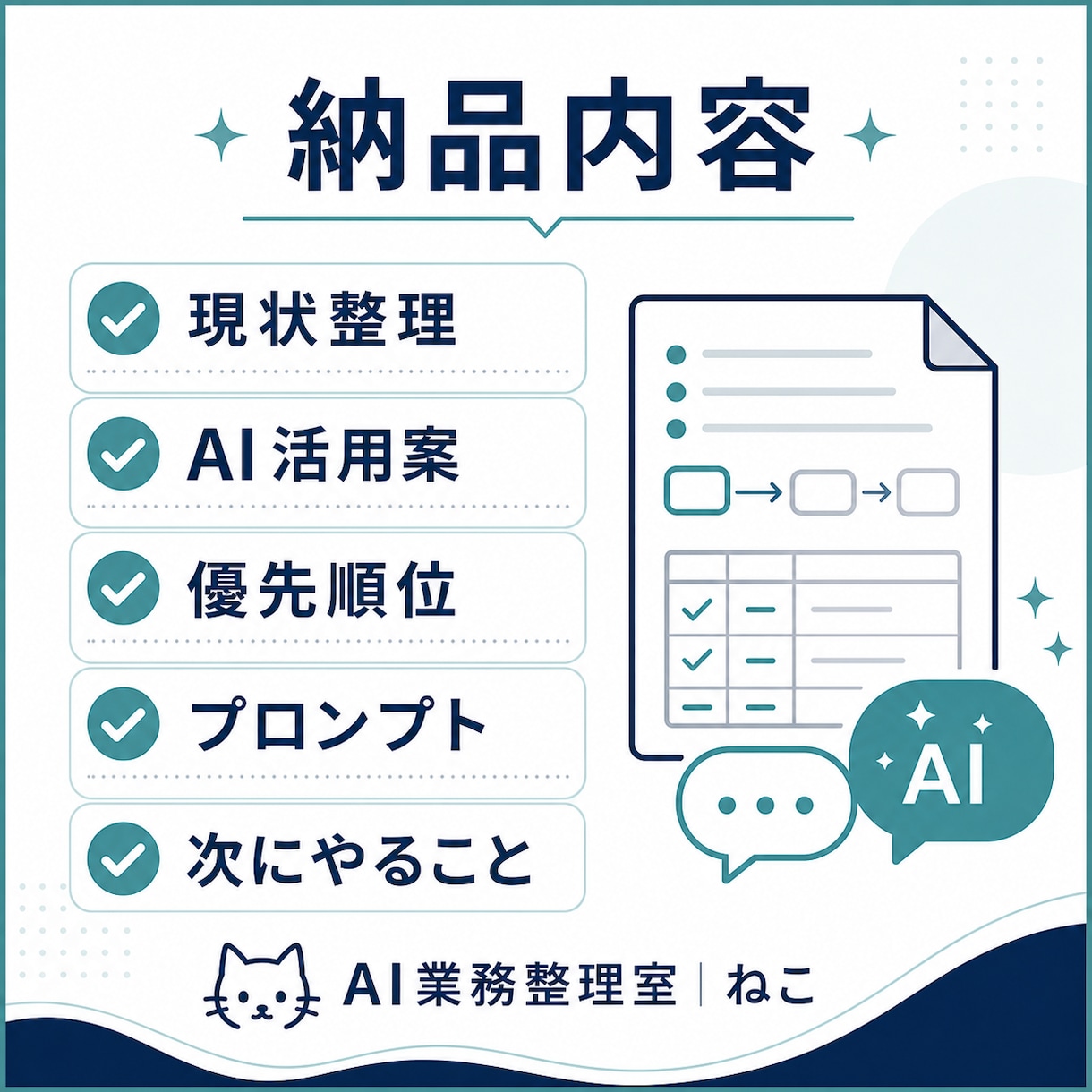 顔出し・通話なしでAI業務整理をしますます チャットのみで完結。あなたの仕事でどこにAIを使えるかを整理 イメージ3