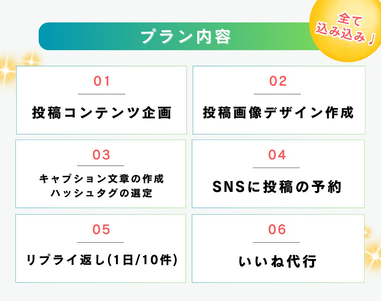 プロが【１週間お試し】SNS運用を丸ごと代行します X(旧Twitter)、Instagramの運営丸投げ代行 イメージ3
