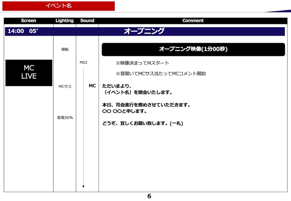 プロのイベント制作者が進行台本を作成します 各種イベント・表彰式など幅広く対応！経験豊富なプロが制作 イメージ2