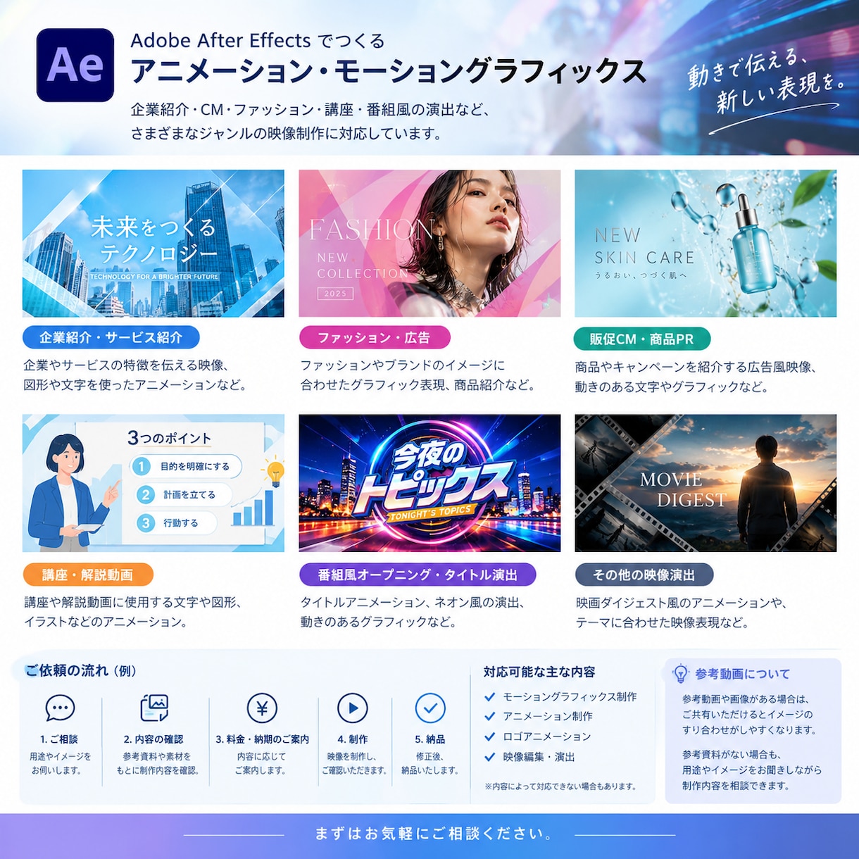 多彩なジャンルのアニメーション映像を制作します 企業紹介、CM、ファッション、番組風演出などに対応 イメージ1