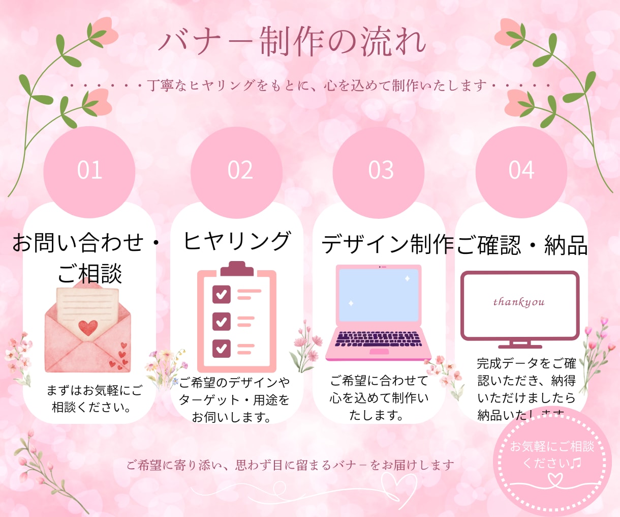 女性タ－ゲットに響く高品質なバナ－制作します 集客・売上に繋がるデザインをご提案！												 イメージ2