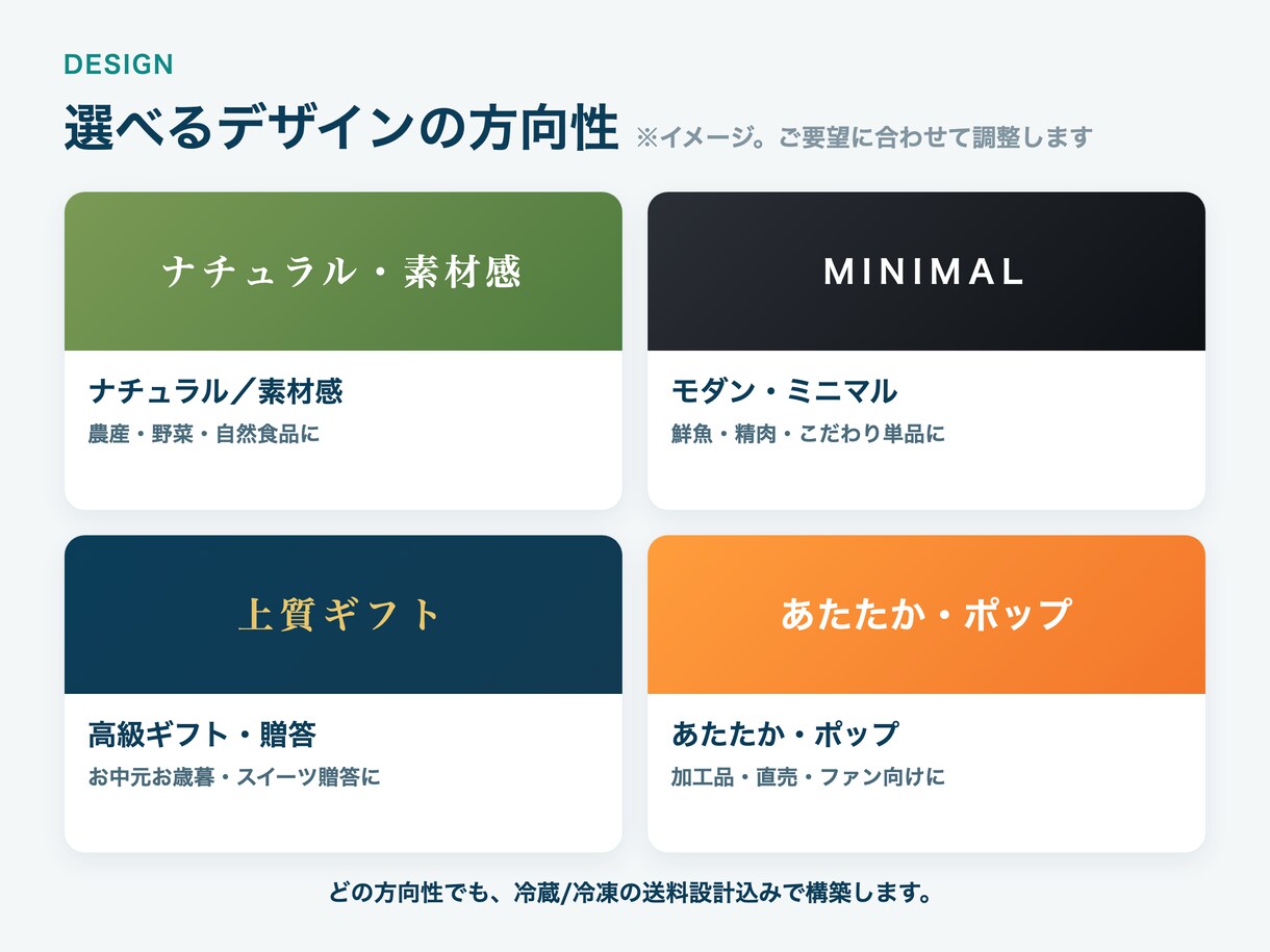 現役漁師が食品ECのShopifyを構築します 冷蔵冷凍の送料設計から価格の考え方まで実務目線で伴走 イメージ7