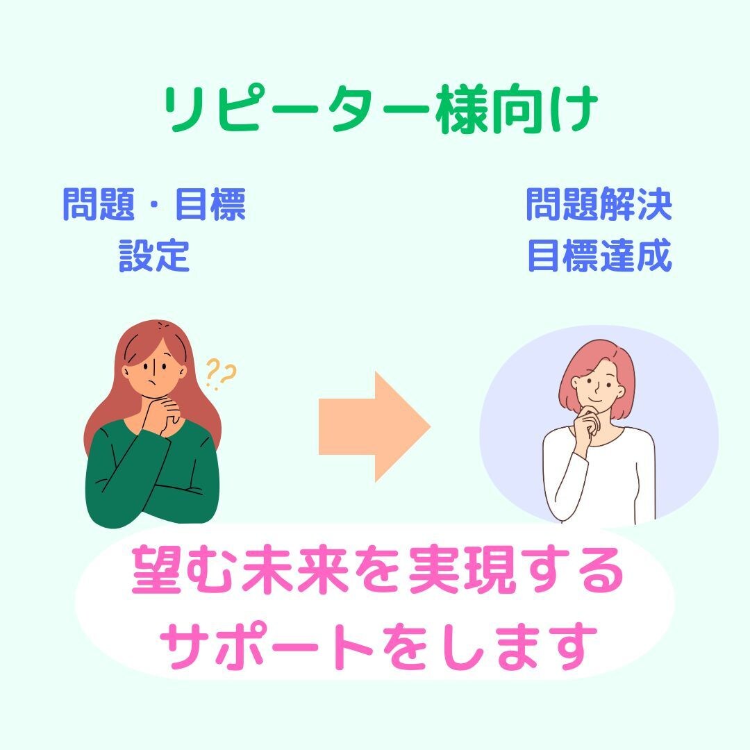 目標達成への「行動の壁」を乗り越える伴走をします 一人で抱え込んでいませんか？具体的な次の一歩を創ります イメージ1