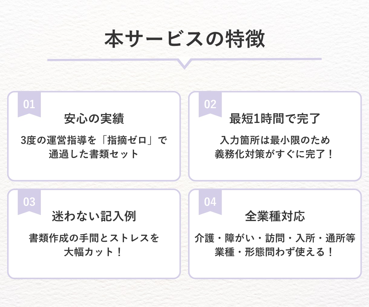 運営指導で指摘０！虐待防止完全対策セット提供します 指針・委員会・研修が最短1時間*で完了【介護・障がい対応】 イメージ6
