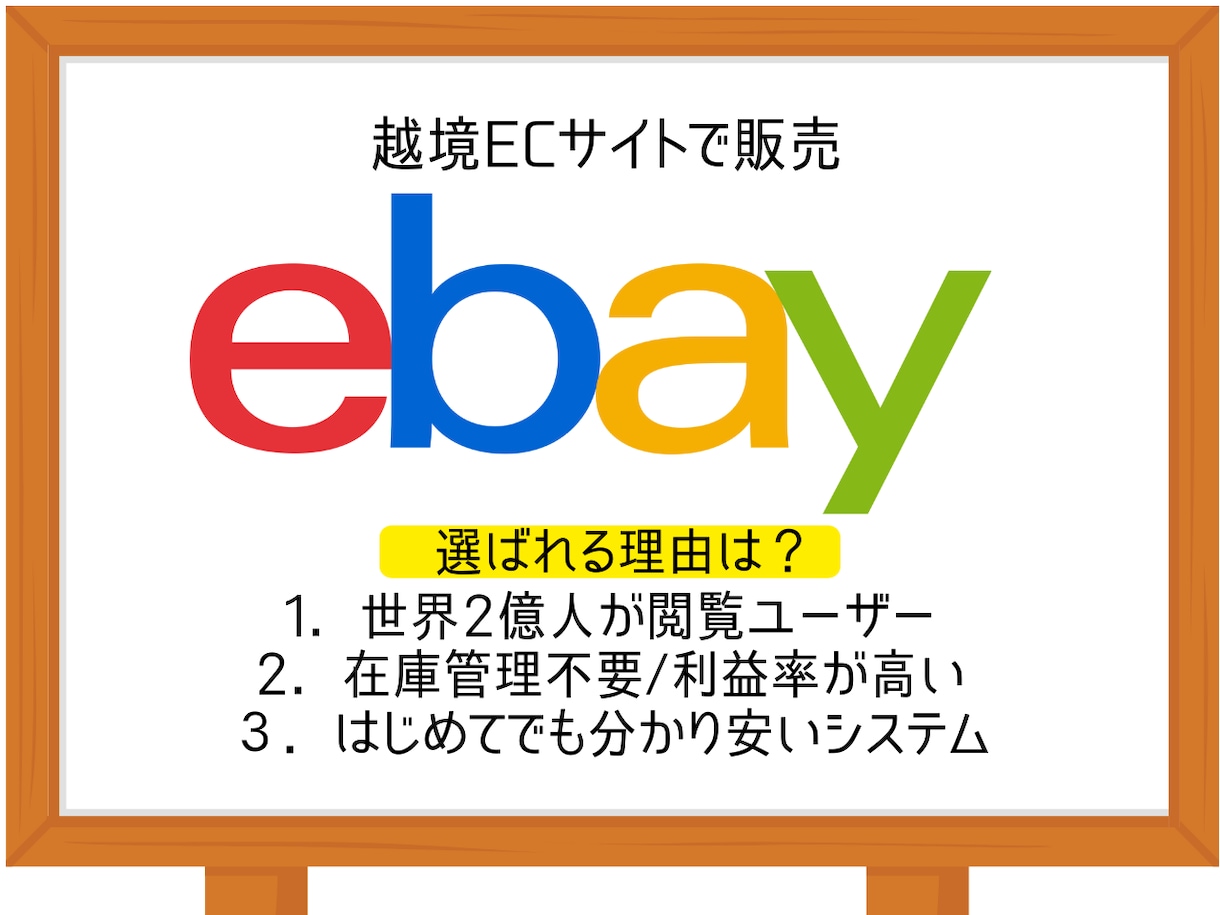 越境ECサイト・EBAYの出品コンサルします 「はじめての海外販売」1か月サポート付き イメージ2