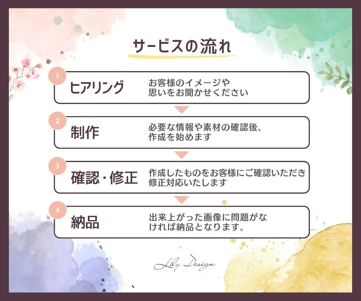 ココナラ出品画像他、各種画像制作致します ターゲットの心を掴むサムネをご提案！ イメージ2