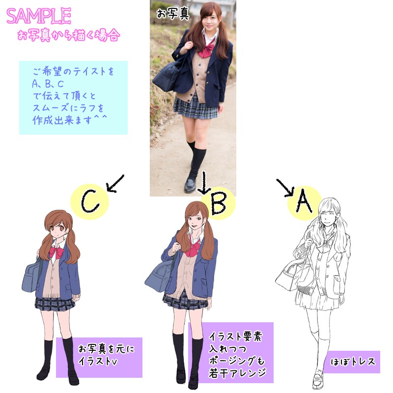 イラスト→上半身までのイラスト承ります 観賞用、コンサート応援グッズ、Live2D等 イメージ2