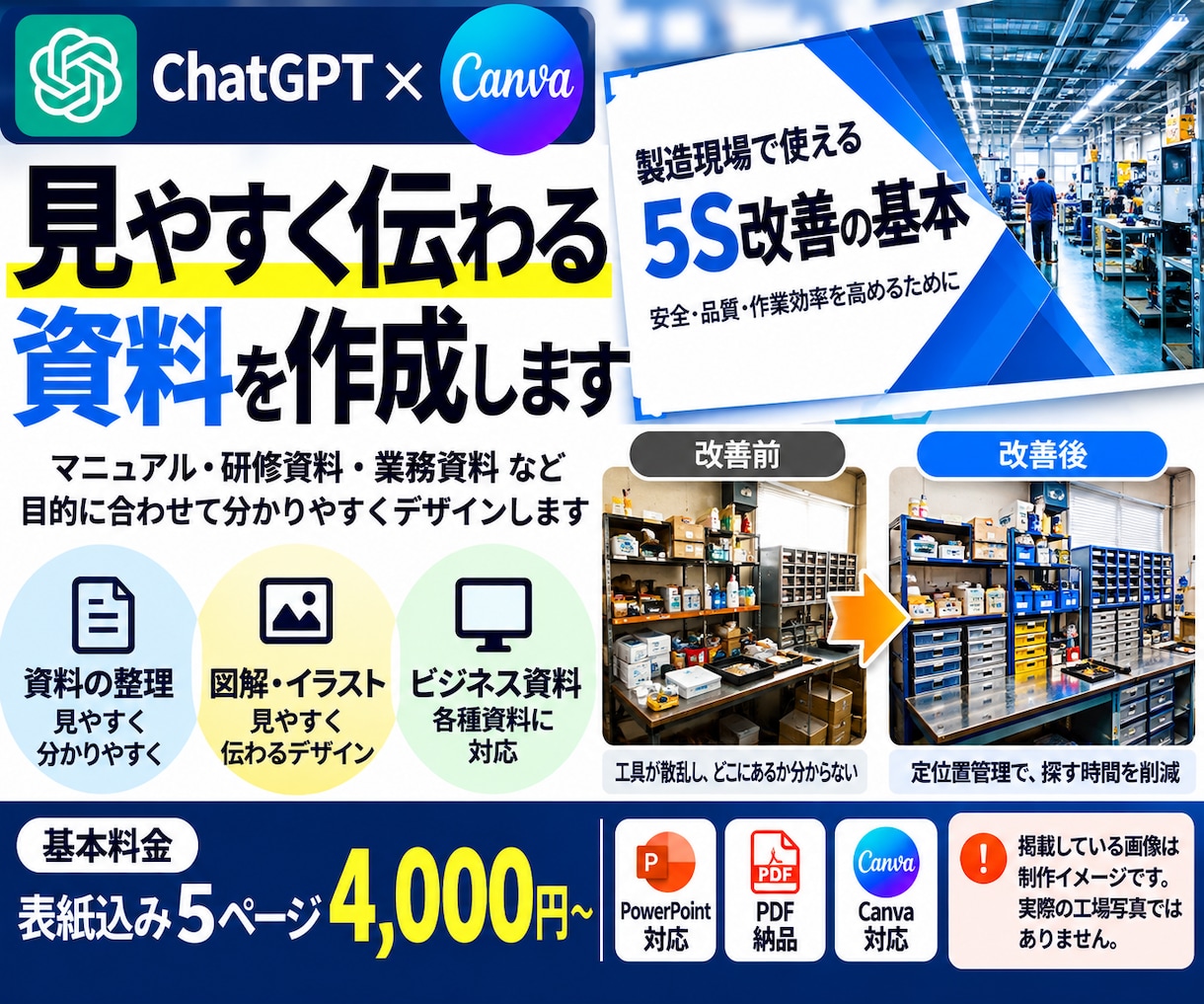 プレゼン・研修・業務資料を見やすく作成します 製造業の現場経験を活かし、研修・説明資料も丁寧に作成 イメージ1