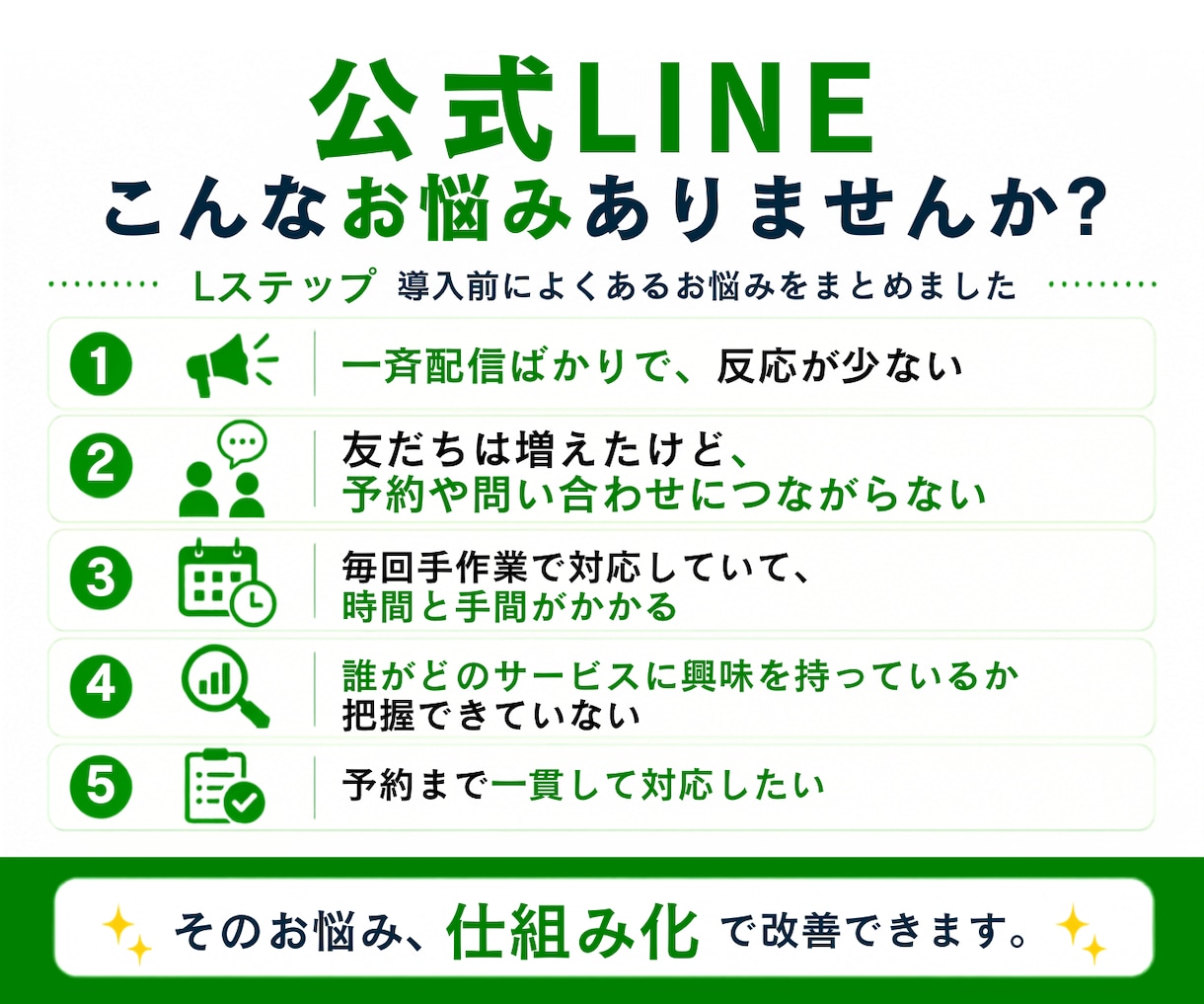 予約につながるLINE導線を設計します 何から始めればいいか分からない方も、お気軽にご相談ください。 イメージ2