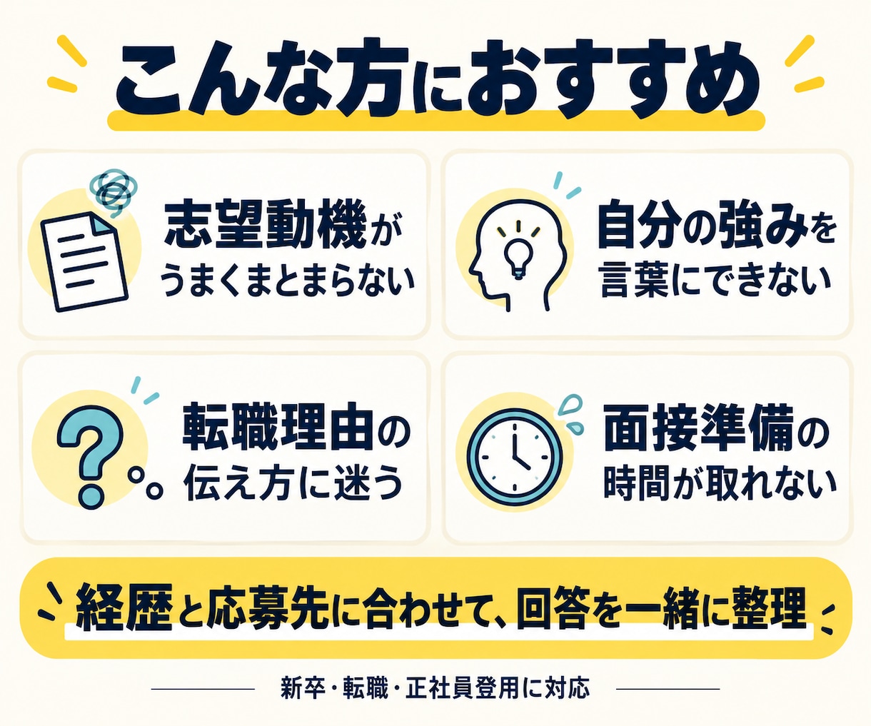 採用経験者が応募先に合う面接回答10問を作成します 採用・マネジメント経験を活かし、あなたの強みを伝える面接対策 イメージ2