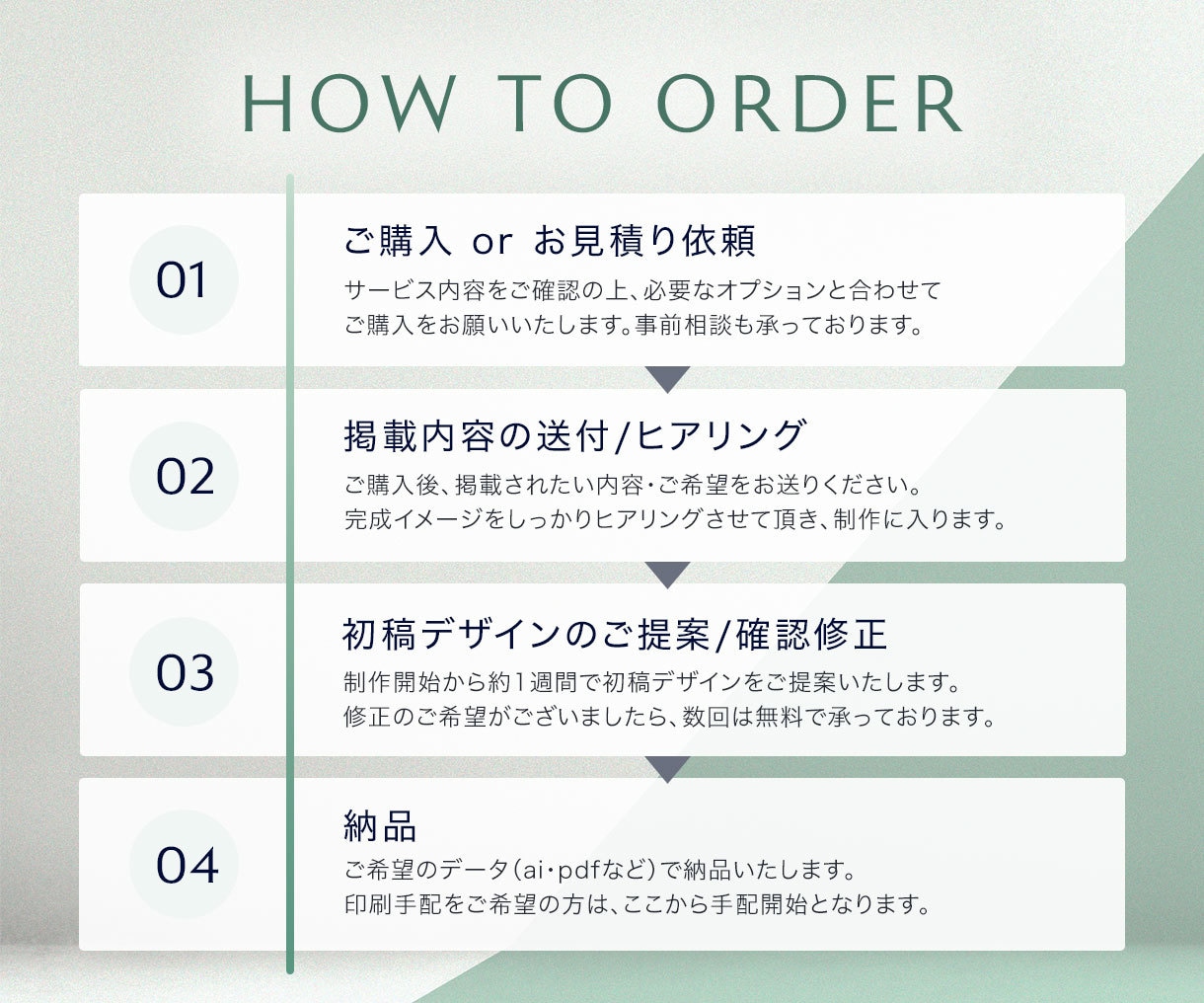 あなたらしさが伝わる名刺作ります シンプルで美しく見やすい名刺作成、お任せください！ イメージ10