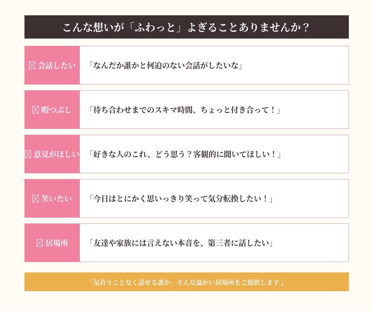ひとりぼっちの時間埋めます 隙間時間も励ましてほしい場面も何でもどんと来い！ イメージ10