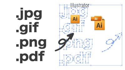 手書きの文字や線画などを、イラストレーター（ai）のパスＤＡＴＡに変換します。 イメージ1