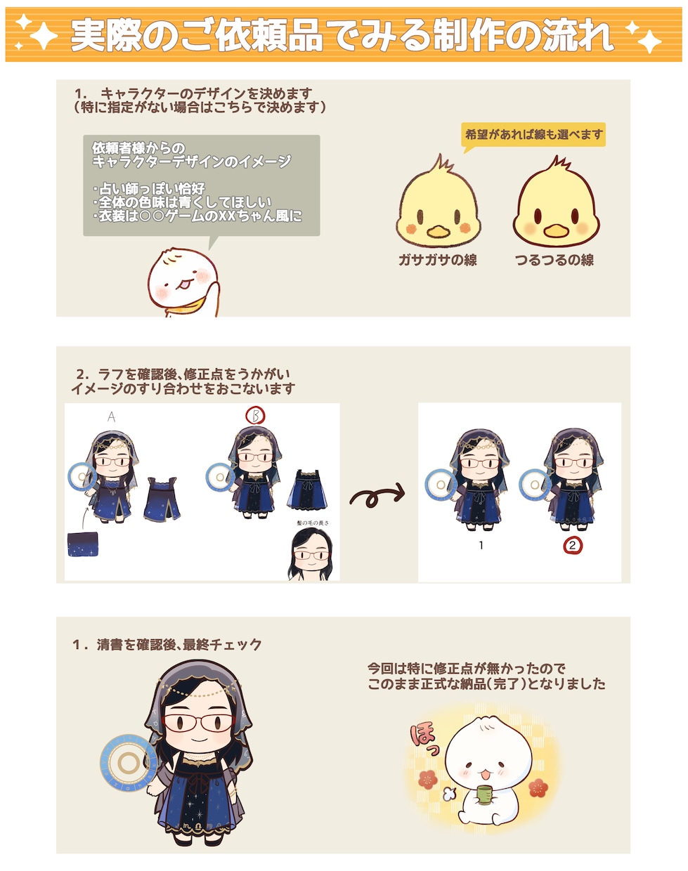 商用OK！ミニキャラをプロが描きます 広告系デザイナー社員の経験者が描きます イメージ2
