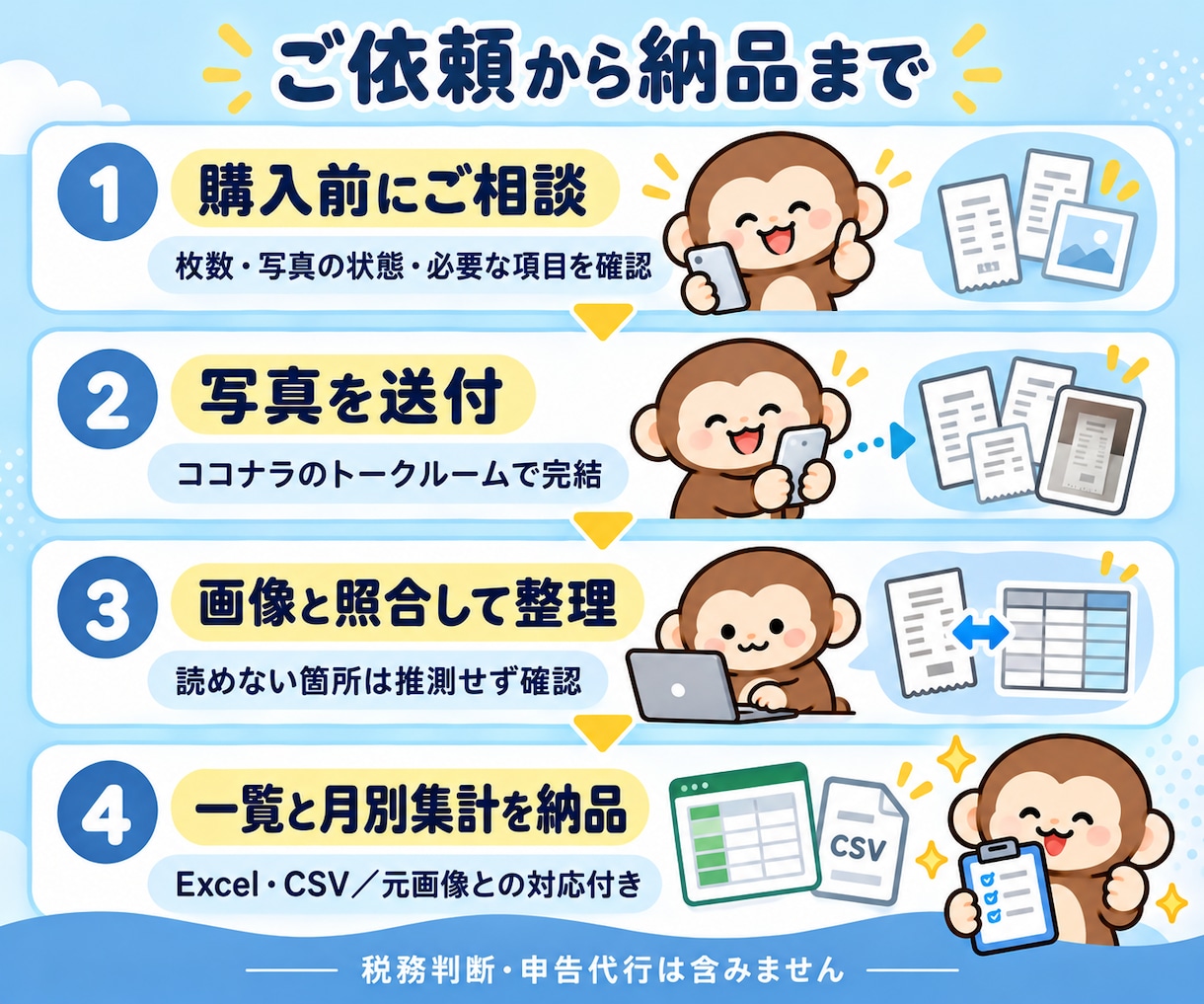 副業のレシート写真を支出一覧に整理します 50枚まで・月別集計と画像対応表付き イメージ2