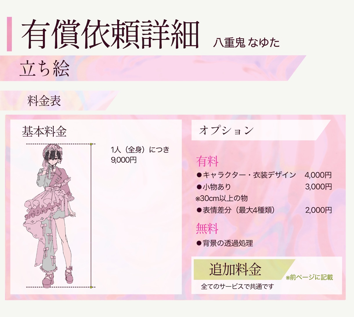 フレッシュな立ち絵ご提供します キャラクターデザインからお任せいただけます！ イメージ2