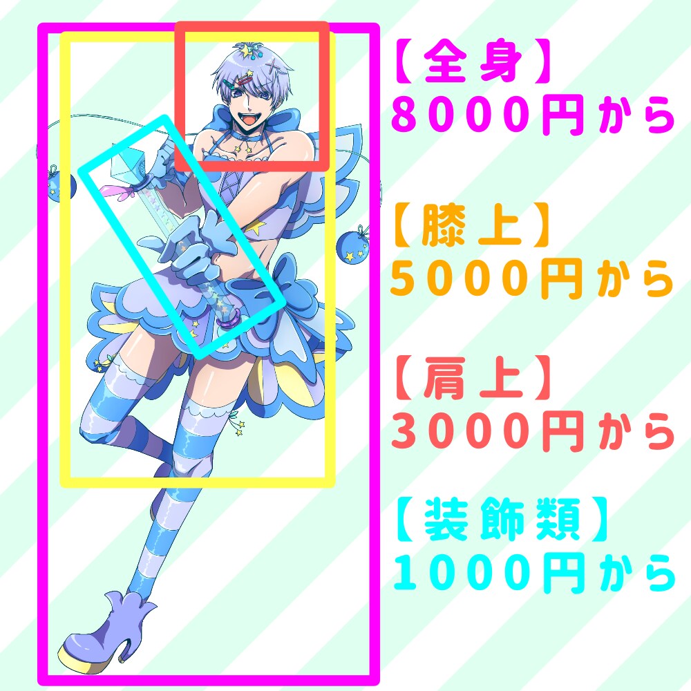 TRPG等の立ち絵制作します 動きのある目立つイラスト、その日の立ち絵に困っている方へ イメージ1