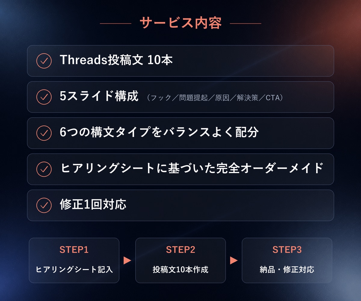 スレッズ(Threads)投稿文10本作成します 投稿文10本と、次から自分で書ける「型」をお渡しします イメージ3