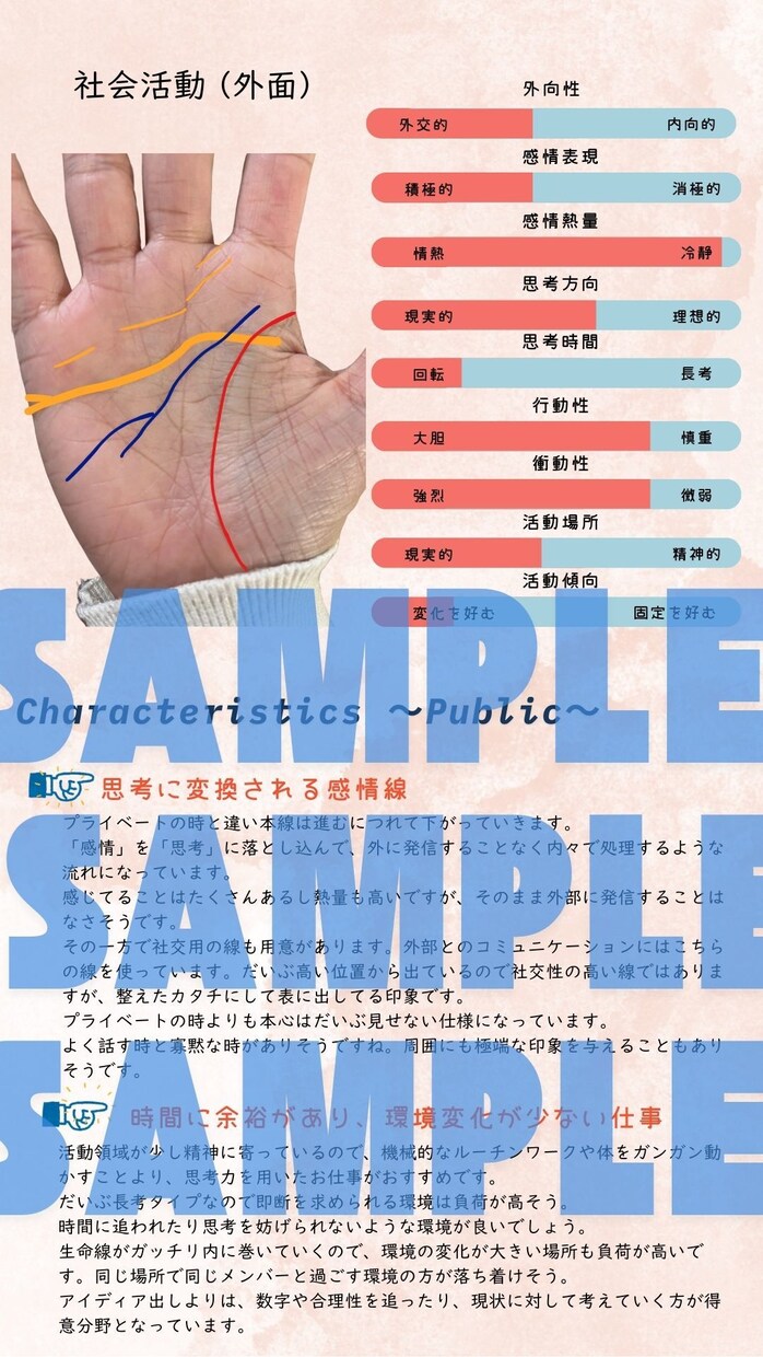手相で「魅力・個性・才能」を“見える化”します 優しく深堀り！キャラ化でわかるあなたの魅力と才能 イメージ9