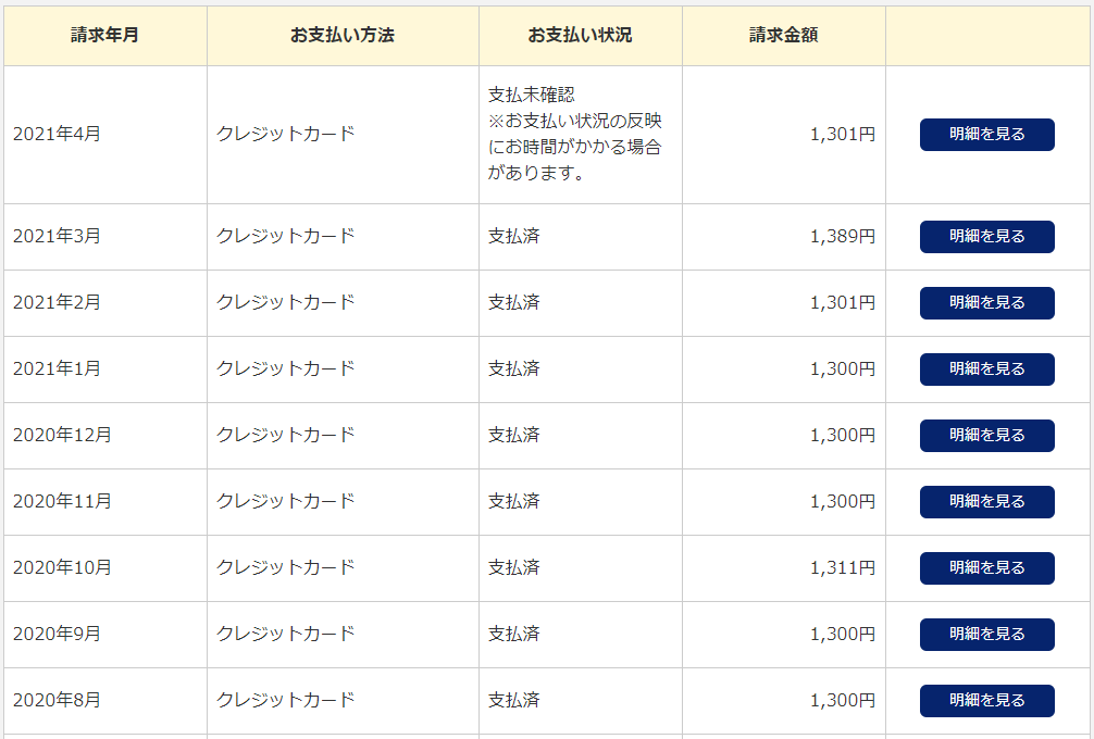 携帯料金を安くしたい方、格安SIMの相談に乗ります 家族や友人、同僚等70件以上！格安SIM相談乗換実績あり！！ イメージ6