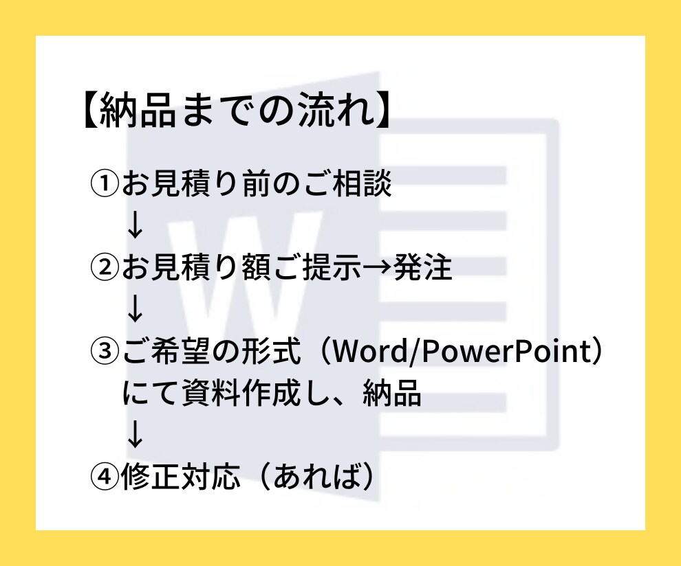 PDF→ワードやパワポに【テキスト化】代行致します 1PからOK！手書きやPDF等をWordやPPで作成します イメージ3